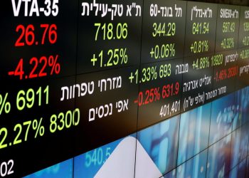 Israel stocks higher at close of trade; TA 35 up 0.97%