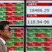 Japan stocks eye positive 2025; local catalysts to offset tariffs blow, BofA says
