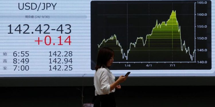 Stocks rally as investors cheer US inflation relief