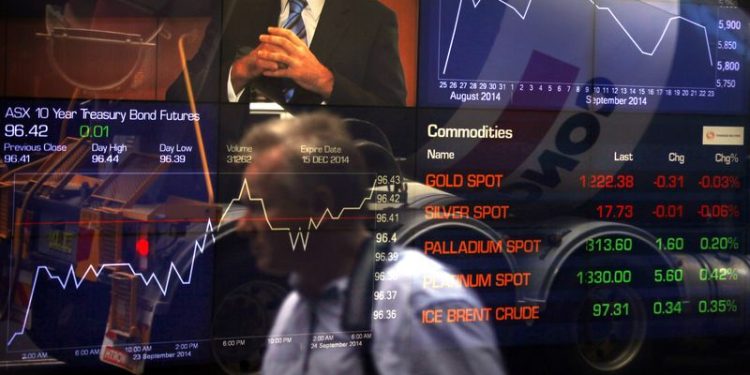 Australia stocks lower at close of trade; S&P/ASX 200 down 0.64%