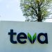 Teva stock soars on positive Phase 2b study results
