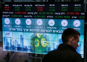 Israel stocks higher at close of trade; TA 35 up 0.95%