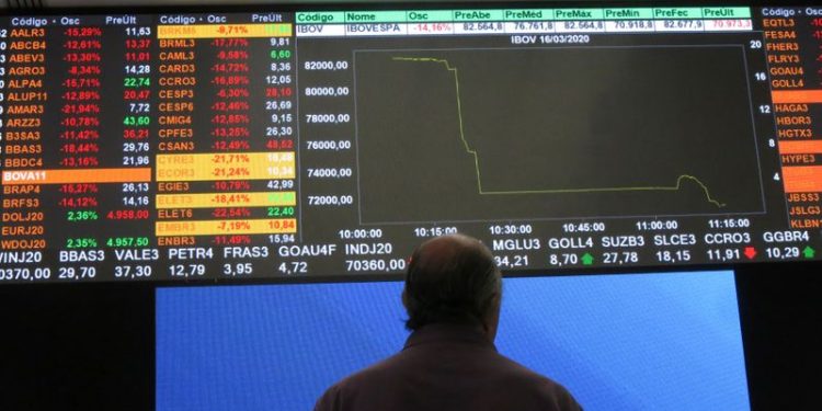 Brazil stocks higher at close of trade; Bovespa up 0.75%