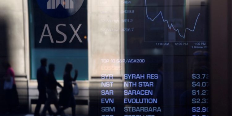 Australia stocks higher at close of trade; S&P/ASX 200 up 1.67%