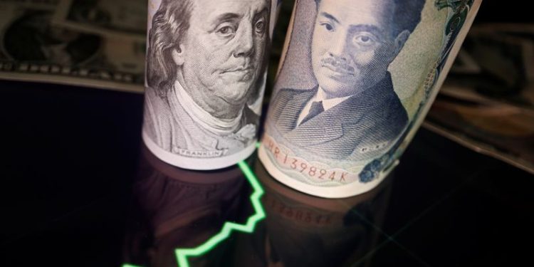 Buoyant dollar keeps pound, euro and yen under pressure