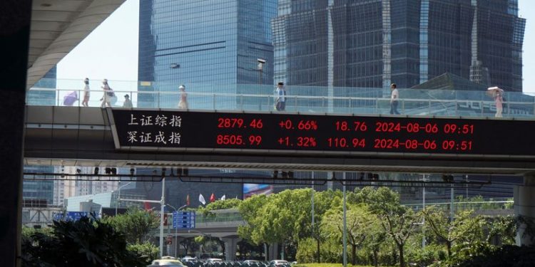 Morning Bid: Awaiting China data deluge, US yields drift lower