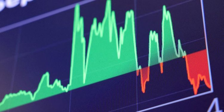 Factbox-US stock performance on dates of presidential inaugurations