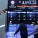 Indonesia stocks lower at close of trade; IDX Composite Index down 1.08%
