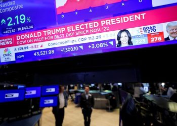 Morning Bid: Mr Market meets Trump 2.0
