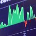 Futures subdued after previous session’s jump; data, earnings on tap