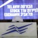Israel stocks lower at close of trade; TA 35 down 0.57%