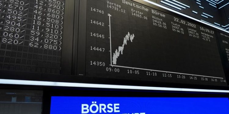 How has USD strength impacted European equities?