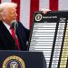 How we got to Liberation Day: A look at Trump’s past comments on tariffs
